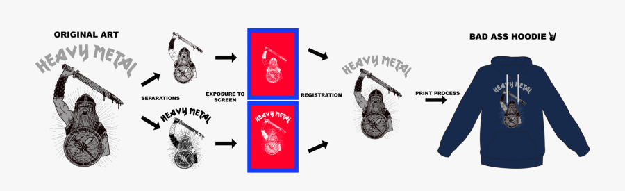 Long Jump, Transparent Clipart