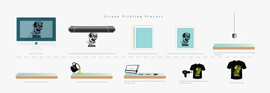 Screen Printing - Cartoon, Transparent Clipart