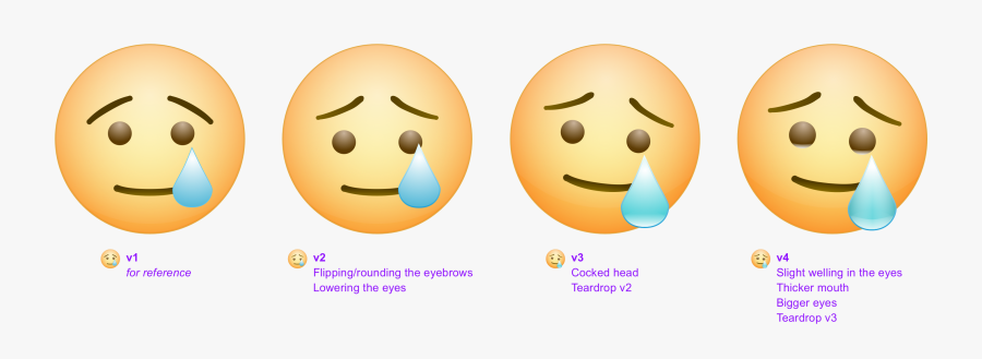 Emoji Smile With A Tear Drop, Transparent Clipart