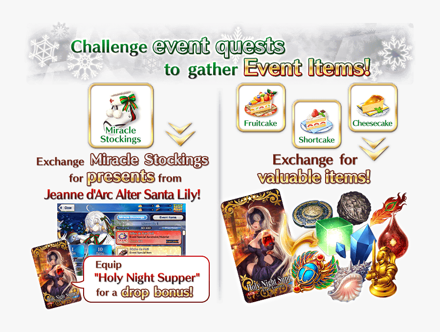 Only Masters Who Have Completed ｢first Singularity - Fruitcake Fate Grand Order, Transparent Clipart