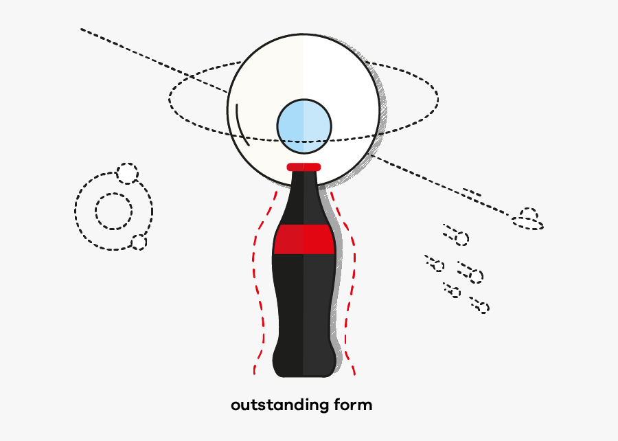 Five Senses Clipart Sensory Marketing - Cartoon, Transparent Clipart