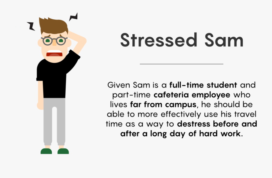 Stressed Sam - Cartoon - Cartoon, Transparent Clipart