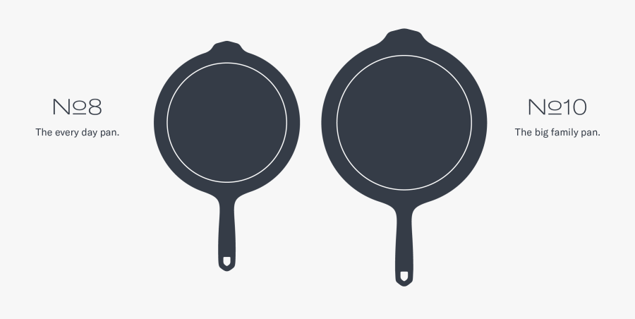 Fries Clipart Iron Skillet - Circle, Transparent Clipart