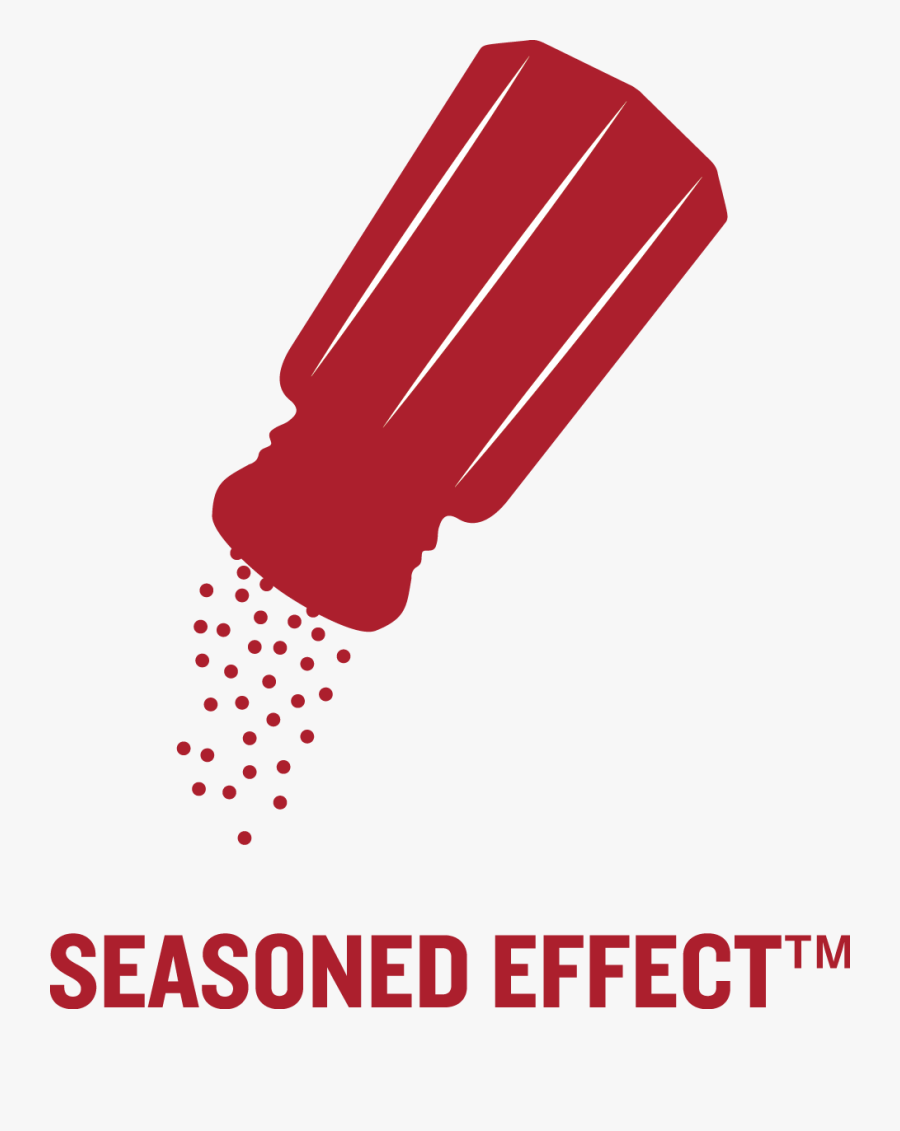 Picture - Graphic Design, Transparent Clipart