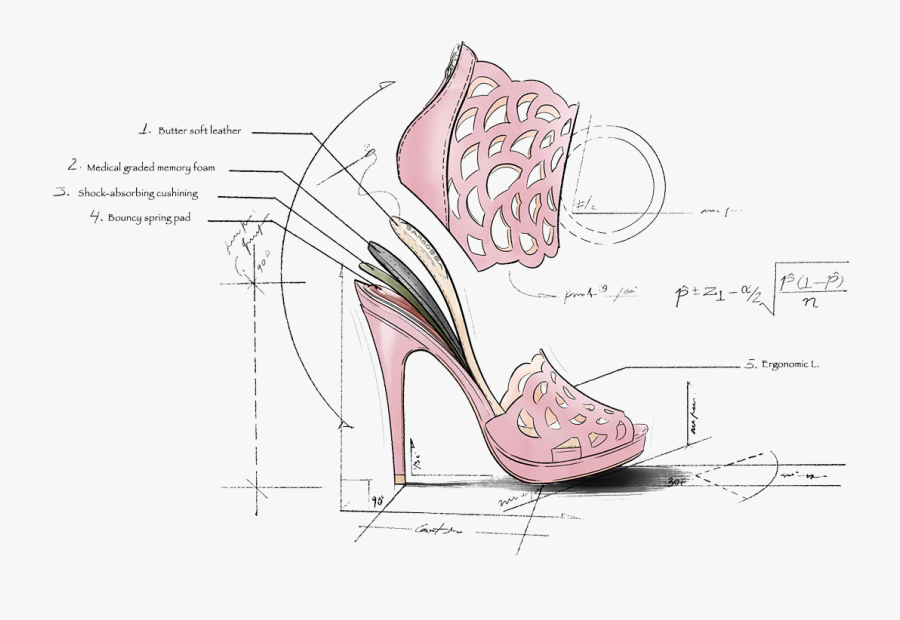 Sargossa Recipe - Magassarkú Kényelmes Cipő, Transparent Clipart