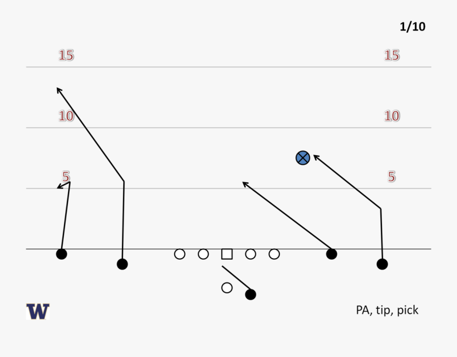 Clip Art Air Raid Playbook Shakes - Smash Route, Transparent Clipart