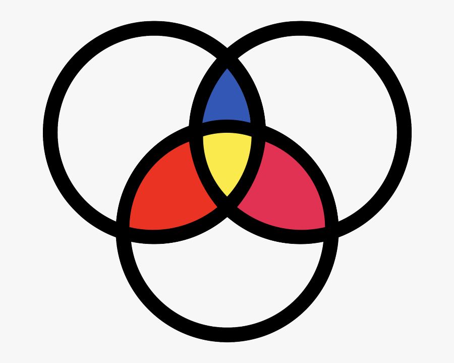 Nitrile Rubber Clipart , Png Download - Rgb Symbol, Transparent Clipart