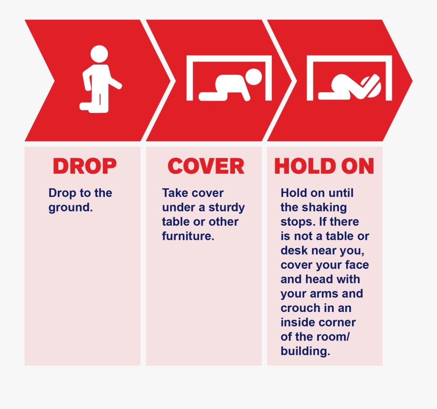 Clip Art Earthquake Pictures, Transparent Clipart