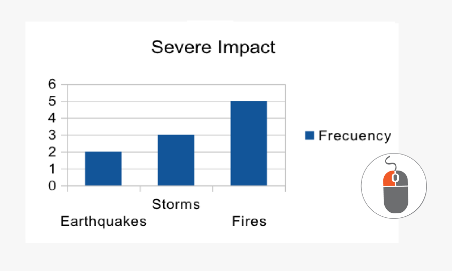 Earthquakes Clipart, Transparent Clipart