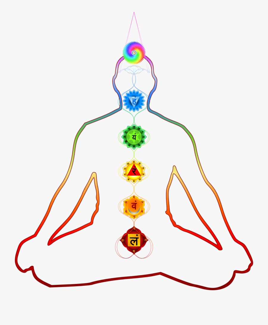 Patanjali Yoga Quotes Clipart , Png Download - Kundalini Chakra, Transparent Clipart