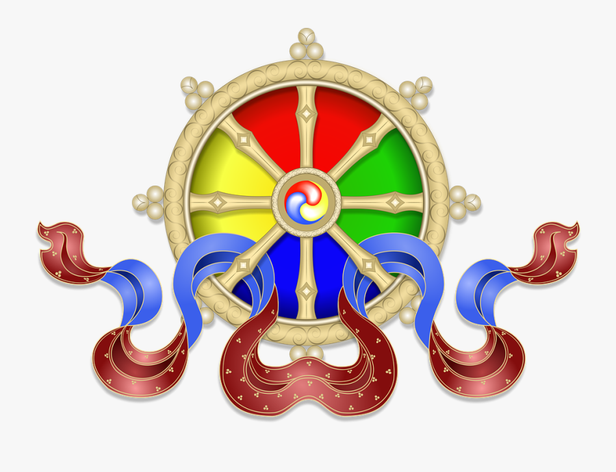Dharma Clipart Buddhist Temple - Dharma Wheel The Eightfold Path, Transparent Clipart