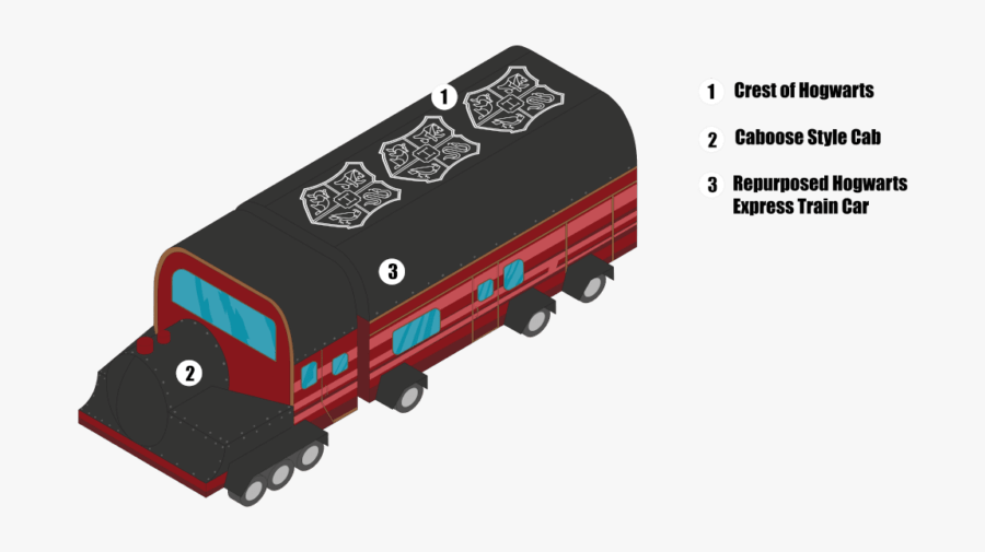 Railroad Car, Transparent Clipart