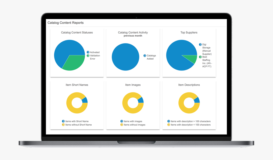 Apple Music For Artists - Sap Ariba, Transparent Clipart