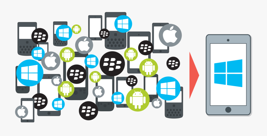 Ending The Cell Phone - Graphic Design, Transparent Clipart