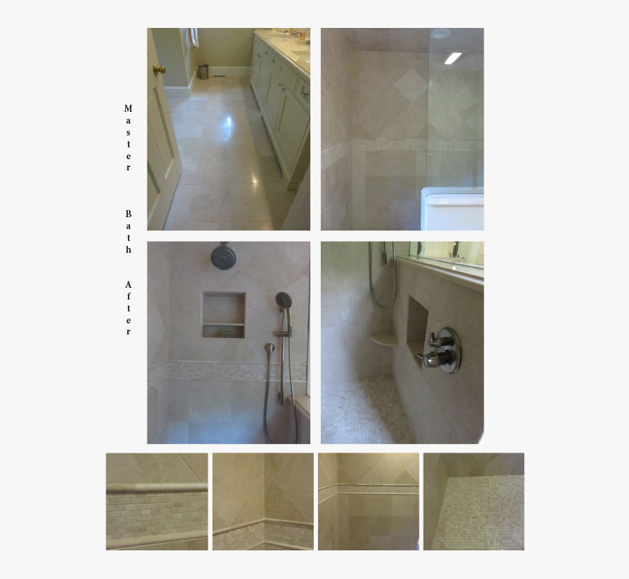 Archives Flooring In Portsmouth - Tile, Transparent Clipart