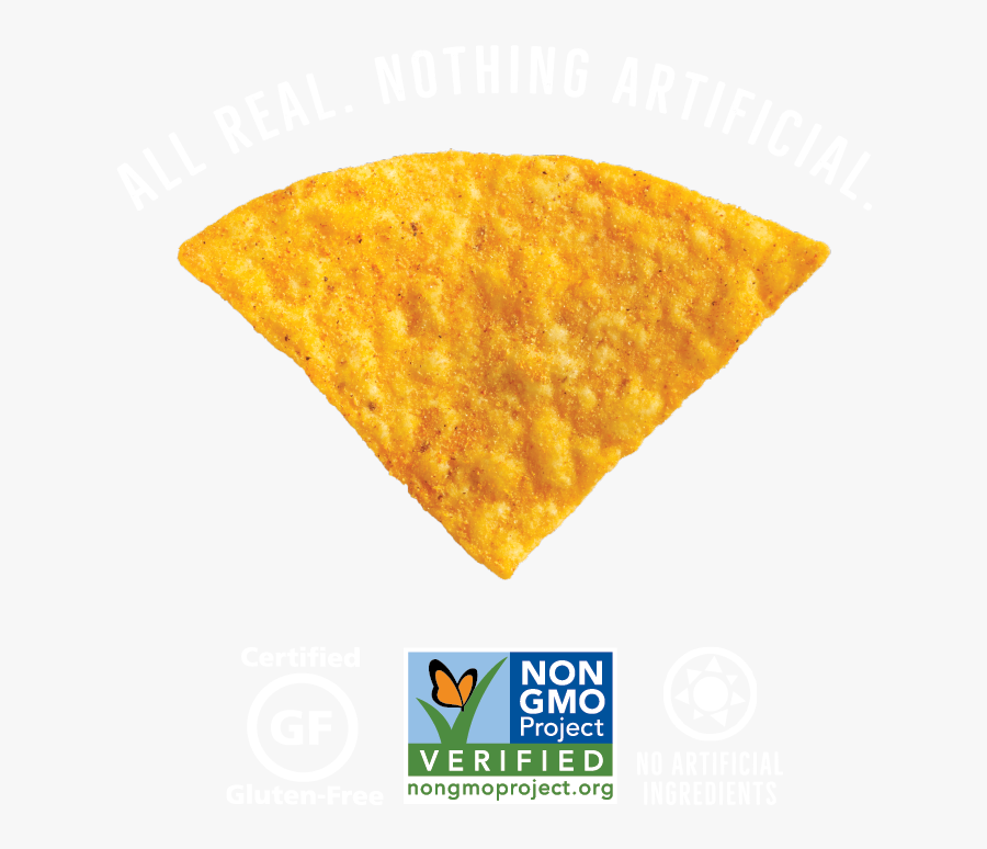 Transparent Nacho Clipart - Nacho Png, Transparent Clipart