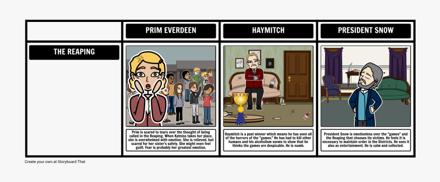 Reaping Definition Hunger Games, Transparent Clipart