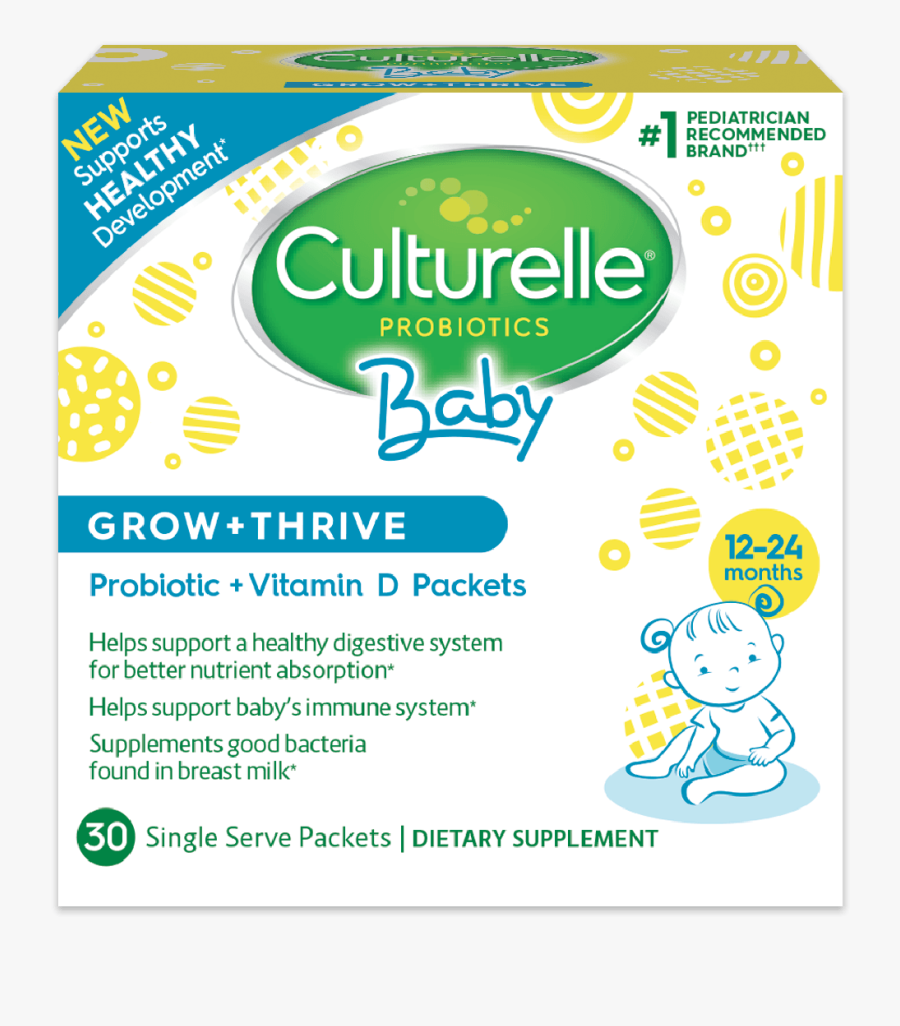 Culturelle Baby Grow And Thrive Packets Product Box - Cartoon, Transparent Clipart