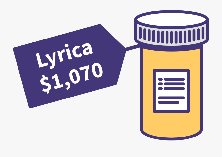 Transparent Drug Ads, Transparent Clipart