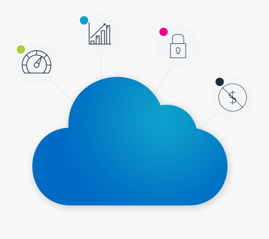 4 - 100cloud-based - Heart, Transparent Clipart