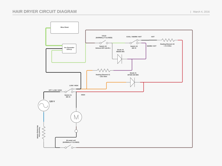 Product Drawing Hair Dryer - Astra G Ac Wiring Diagram, Transparent Clipart