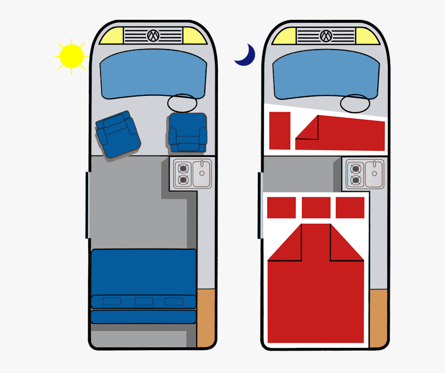 Ben Nevis Campervan Conversion Option By Vanscape,, Transparent Clipart