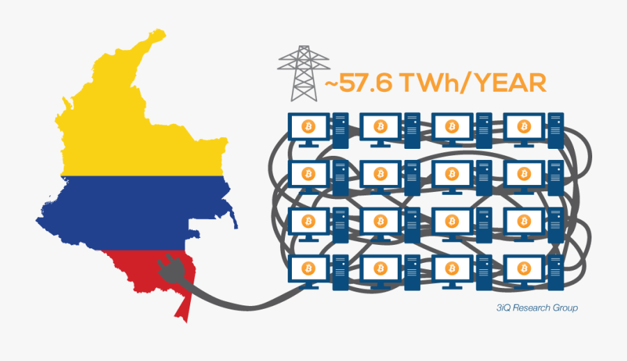 Colombia Map Png, Transparent Clipart