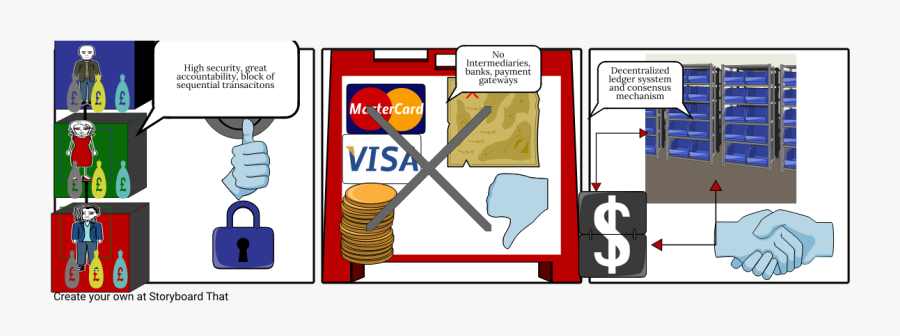 Clip Art, Transparent Clipart