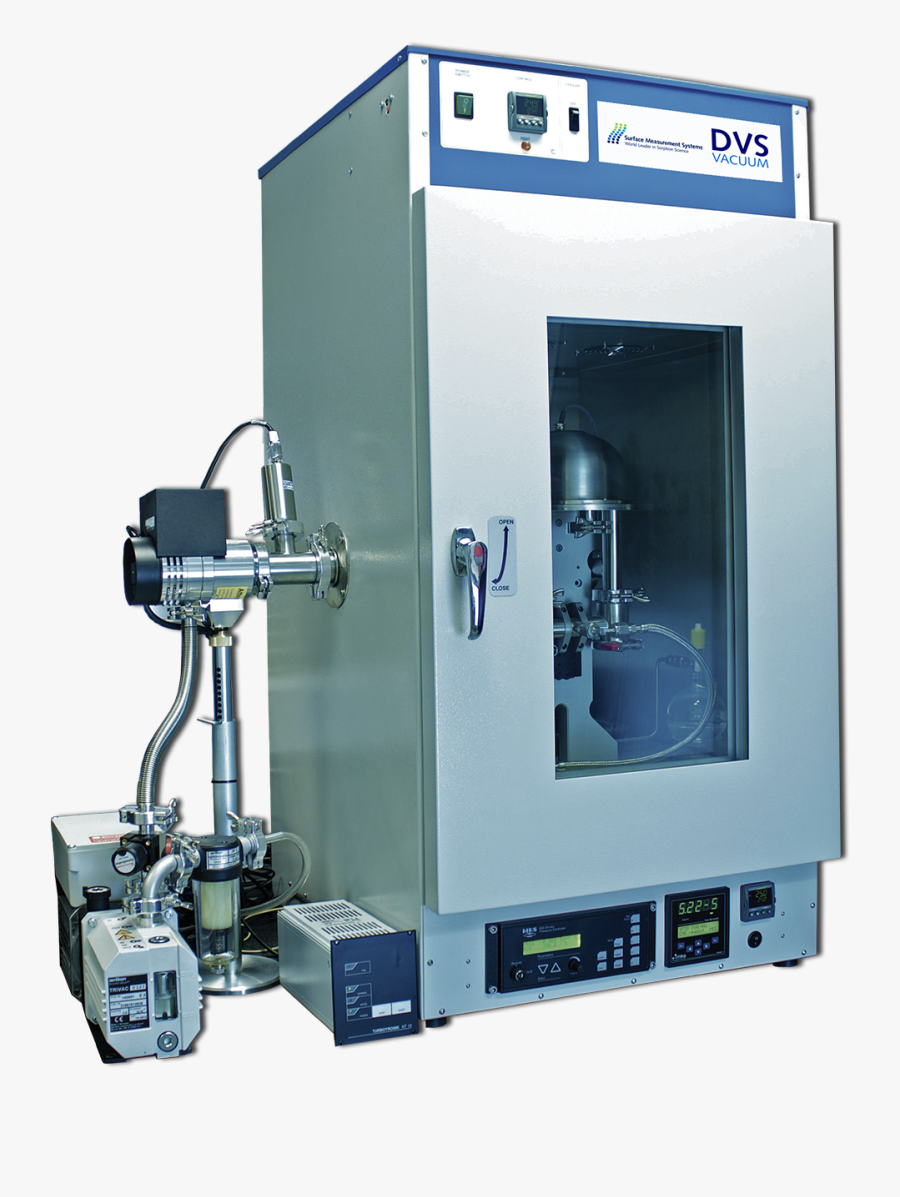 Dvs 1000 Gravimetric Sorption Analyzer - Gravimetric Vapour Sorption Analysis, Transparent Clipart