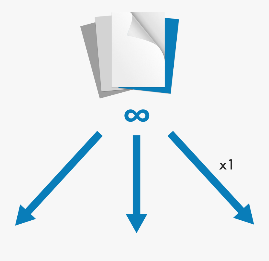 Relica Backs Up To Three Kinds Of Destinations, Transparent Clipart