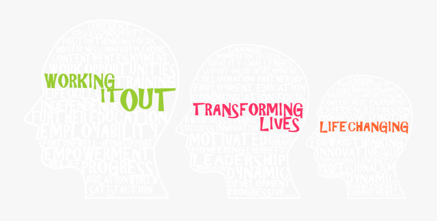 Mental Health Png - Mental Health Awareness Week 2019 Uk, Transparent Clipart