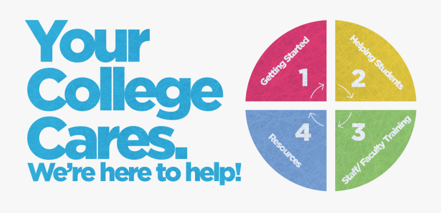 We Care - Graphic Design, Transparent Clipart