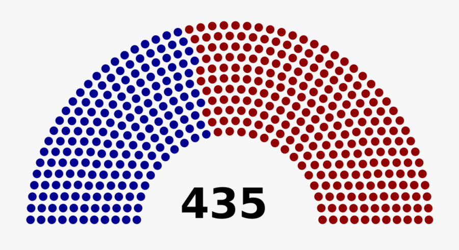 Midterm Elections 2018 Predictions, Transparent Clipart