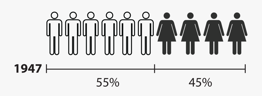 Female School Principal Clipart, Transparent Clipart