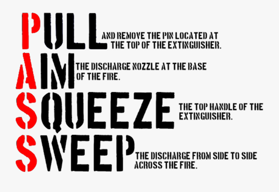 Clip Art Pin Acronym - Crossfit Ansbach, Transparent Clipart