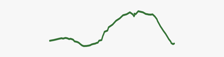 Line Art, Transparent Clipart