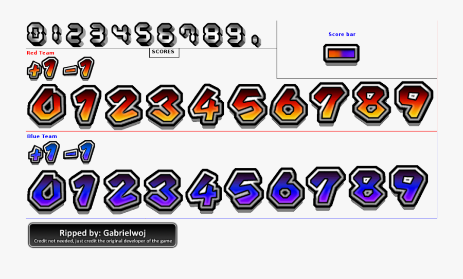 Click For Full Sized Image Numbers - Mario Kart Numbers, Transparent Clipart