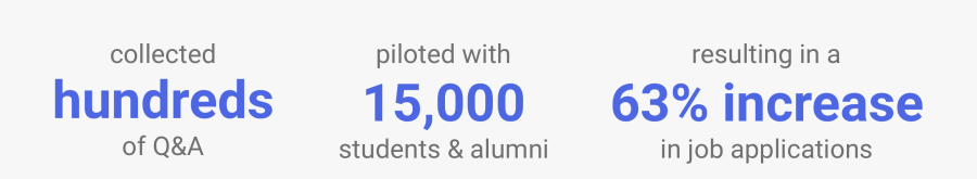 Graphics, Transparent Clipart