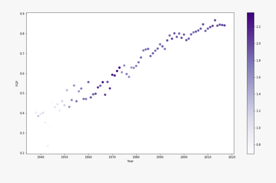 Transparent Field Goal Clipart - Plot, Transparent Clipart