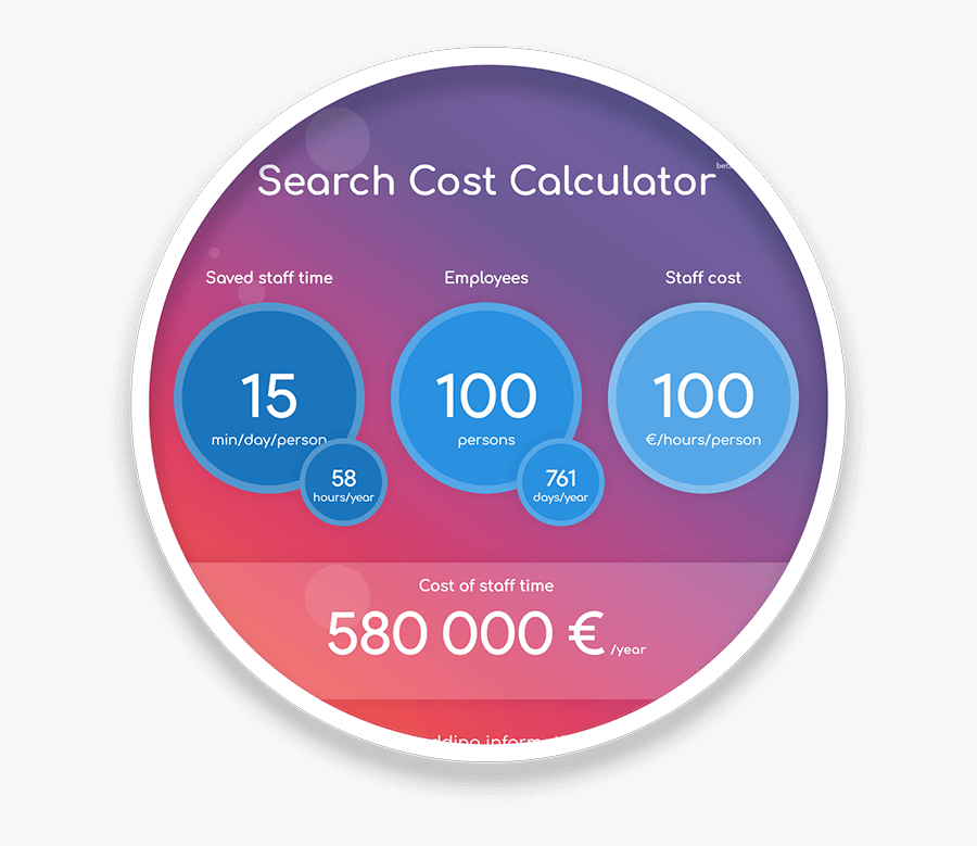 Intelligent Person Clipart, Transparent Clipart