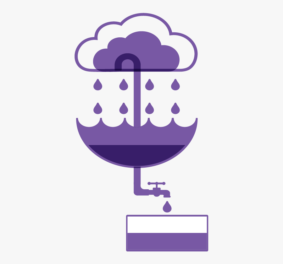 About - Poster On Samagra Shiksha Jal Suraksha, Transparent Clipart