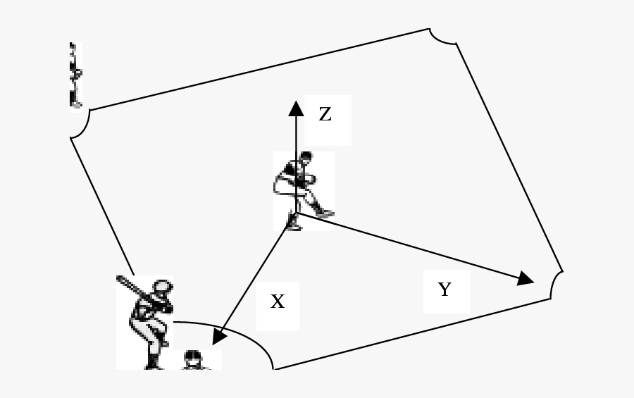 A Global Reference System For Baseball Pitching - Cast A Fishing Line, Transparent Clipart