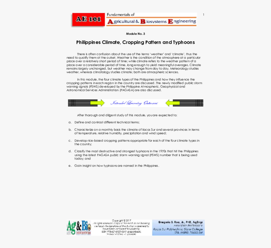 Soil Water Relationship Pdf, Transparent Clipart