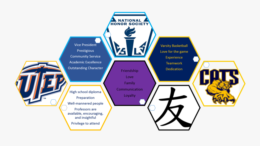 Picture - Utep Miners, Transparent Clipart