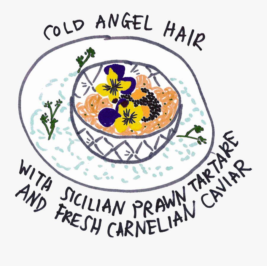 Dish, Transparent Clipart