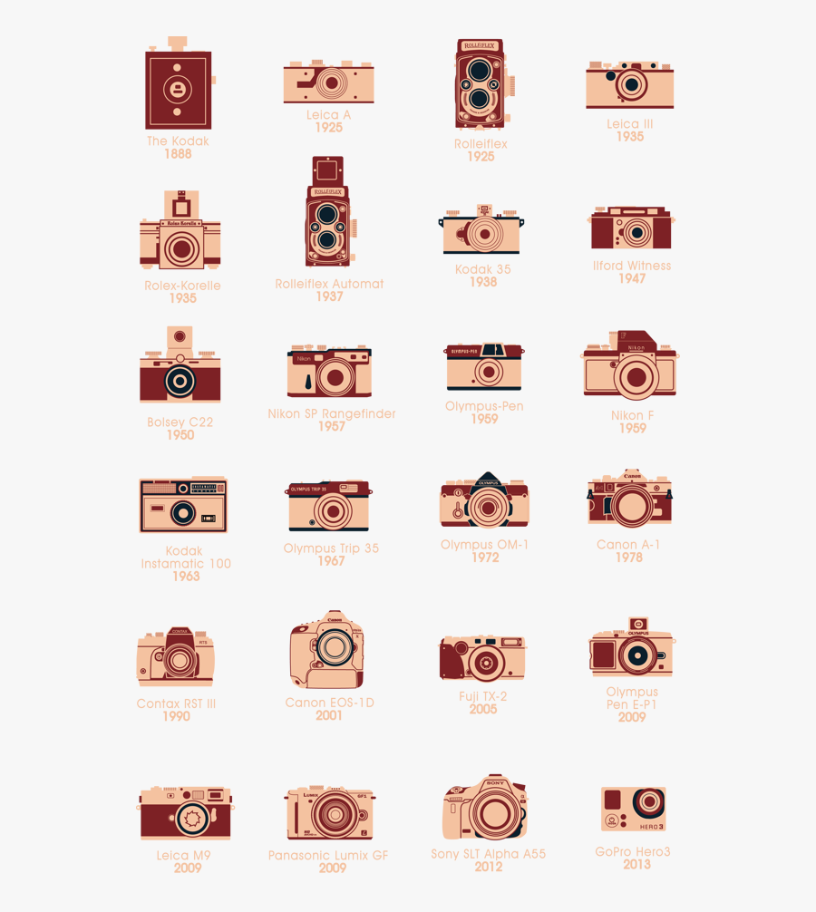 Pattern, Transparent Clipart