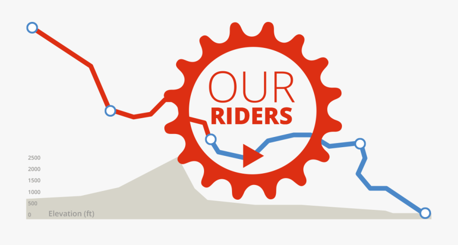 Our Riders - Transmission Fluid Temperature Light, Transparent Clipart