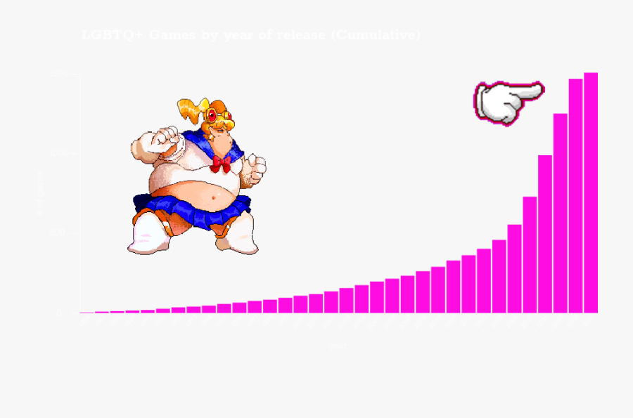 2010, Transparent Clipart