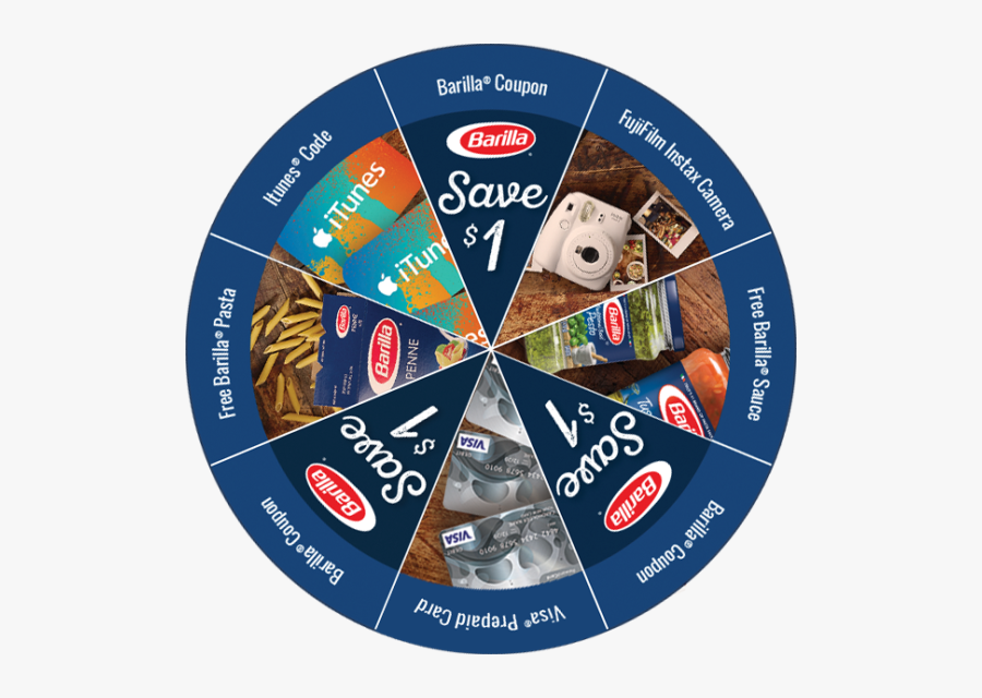 Clip Art Amazon Prize Wheel - Barilla, Transparent Clipart