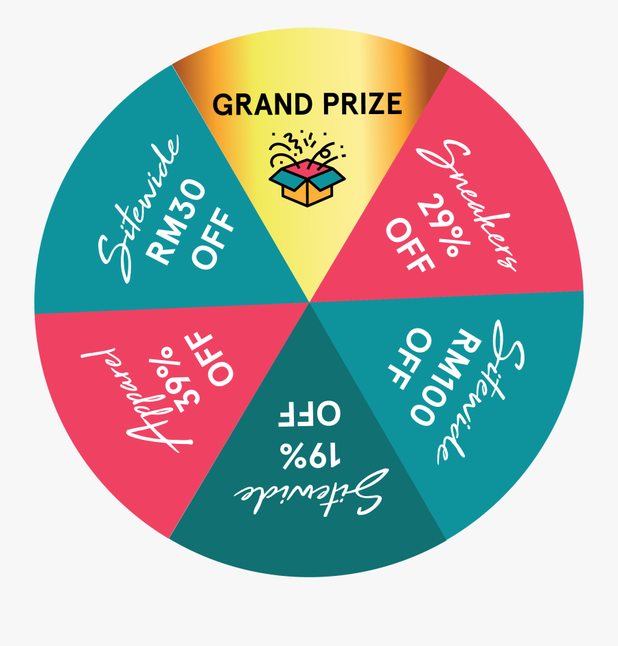 Zalora Spin And Win, Transparent Clipart